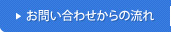 お問い合わせからの流れ